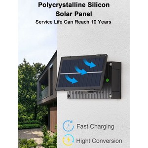 Solar Tri-box
