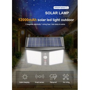 Powerpacked Solar Light