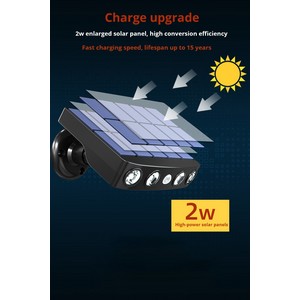 Super Bright Solar