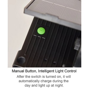 Solar Tri-box