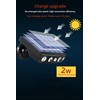 Super Bright Solar
