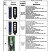Econo 180W Solar Street Light