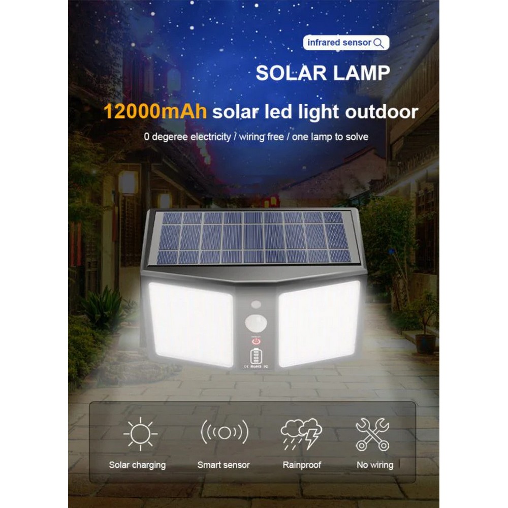 Powerpacked Solar Light